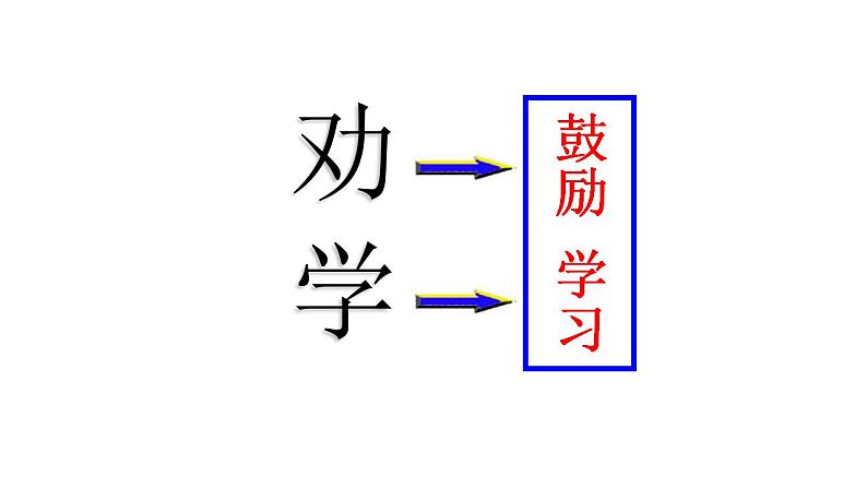 2022—2023学年统编版高中语文必修上册10.1《劝学》课件04