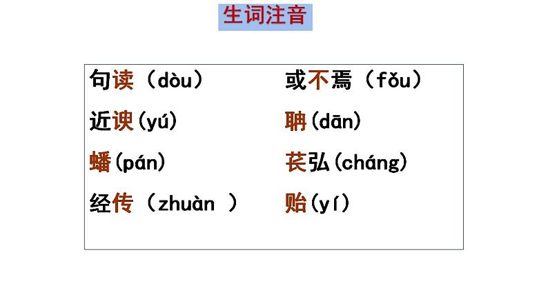 2022—2023学年统编版高中语文必修上册10.2《师说》课件第2页