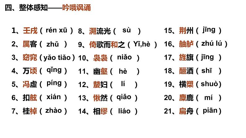 2022-2023学年统编版高中语文必修上册16.1《赤壁赋》课件第5页