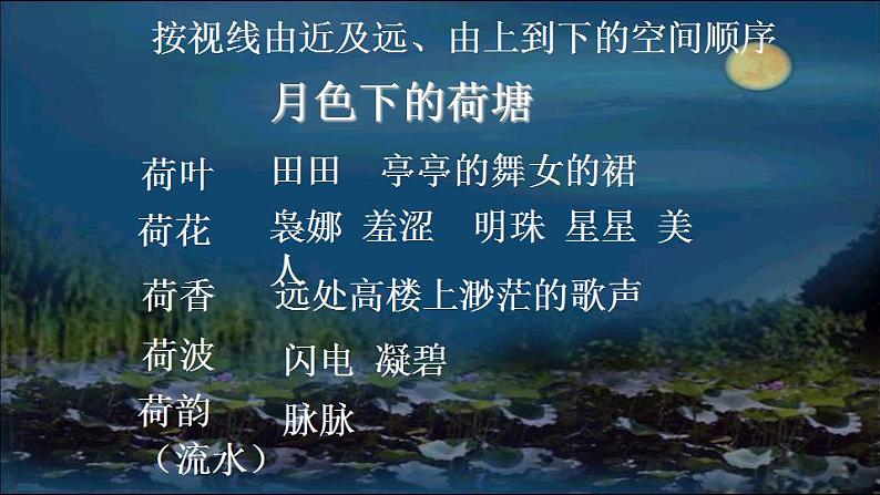 2022-2023学年统编版高中语文必修上册14.2《荷塘月色》课件第5页