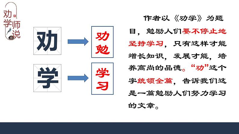 2022-2023学年统编版高中语文必修上册10.《劝学》《师说》比较阅读课件03