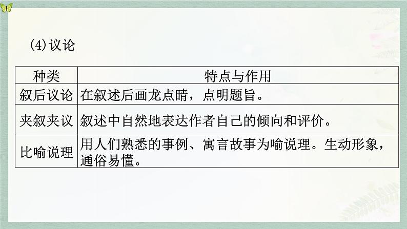 2023届高考复习：鉴赏散文的表达技巧  课件08