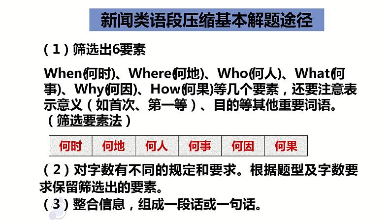 2023届高考语文复习：新闻类压缩语段解题方法 课件第4页