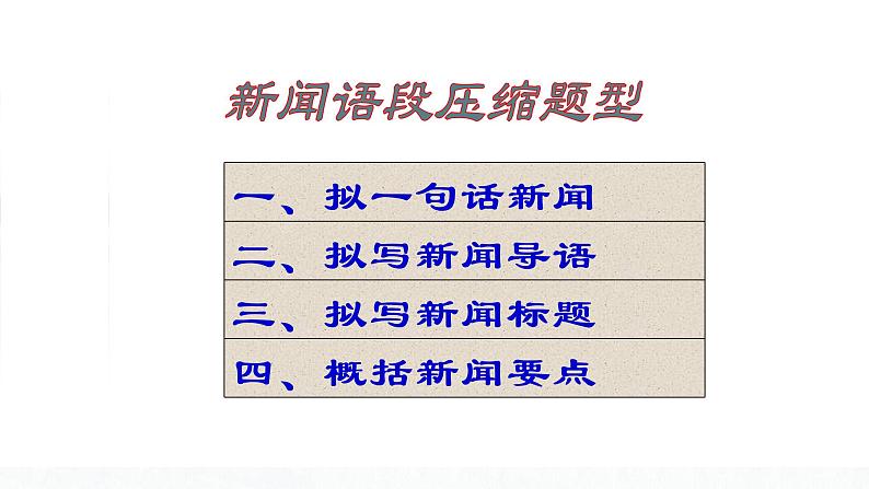 2023届高考语文复习：新闻类压缩语段解题方法 课件第6页