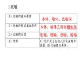 2023届高考语文复习：语言文字——修辞（借代、借喻、比拟）课件