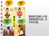 2023届高考语文复习-诗歌鉴赏之边塞诗 课件