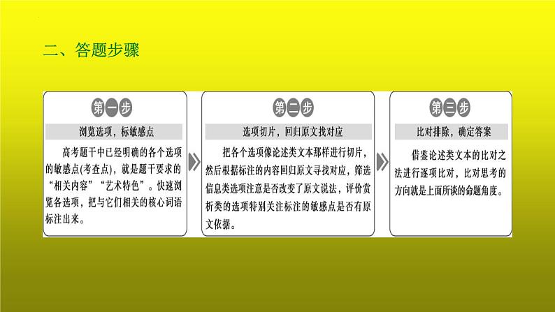 2023届高考专题复习：小说阅读之客观综合性选择题 课件第8页