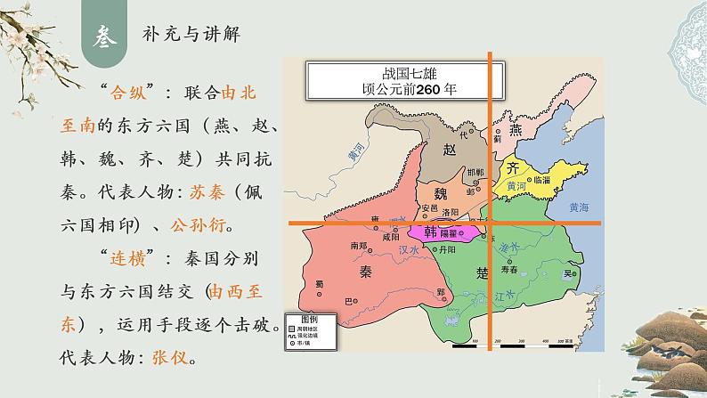 2022-2023学年统编版高中语文选择性必修中册11.1《过秦论》课件07