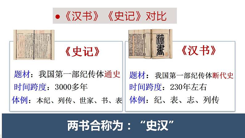 2022-2023学年统编版高中语文选择性必修中册10《苏武传》课件第7页