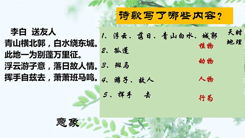 2023届高考专题复习：诗歌鉴赏的意、象、境 课件02