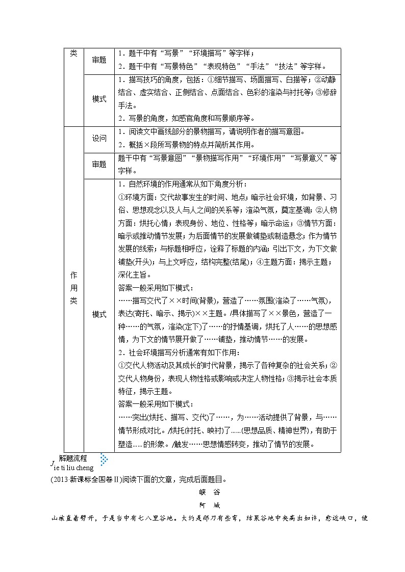 (通用版)高考语文一轮复习考点过关练习考点40小说的环境(含详解)第2页