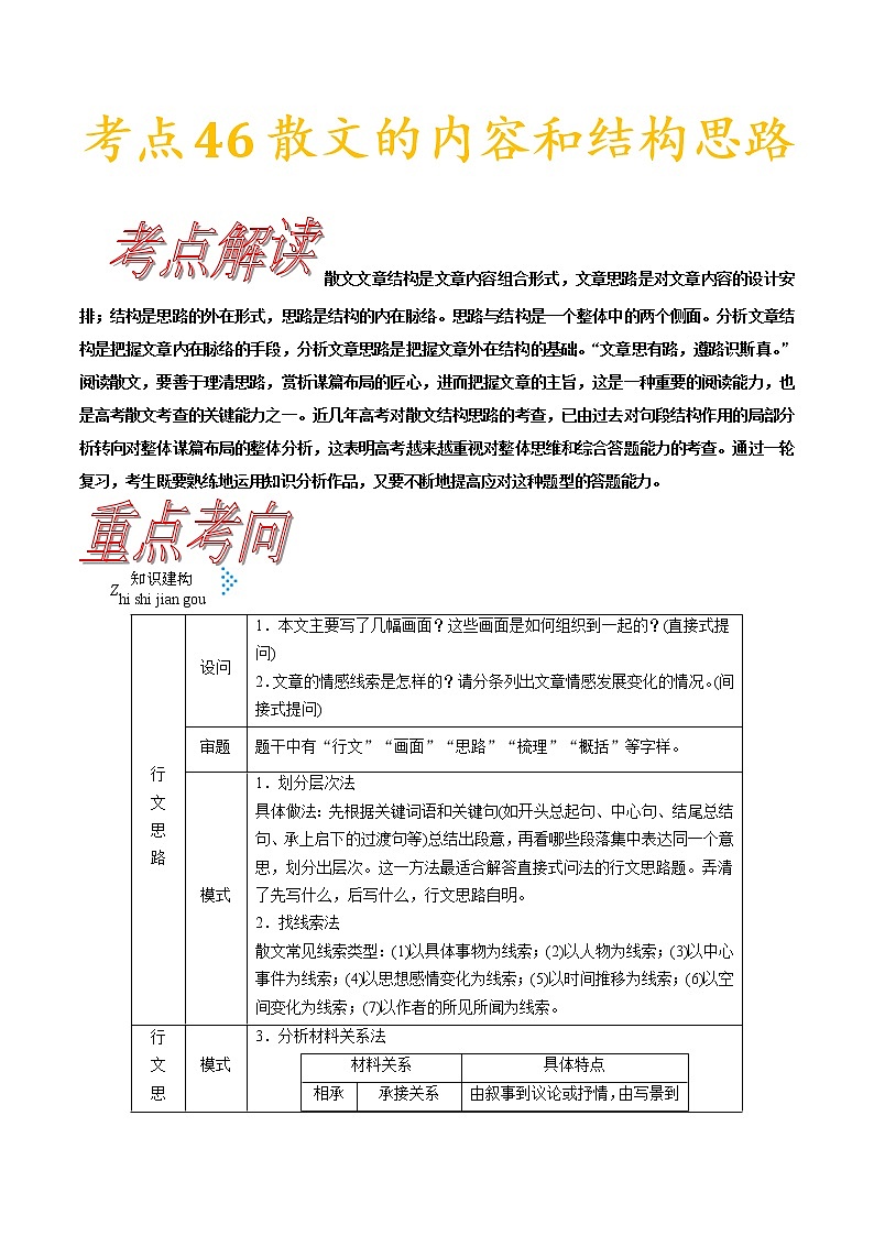(通用版)高考语文一轮复习考点过关练习考点46散文的内容和结构思路(含详解)第1页