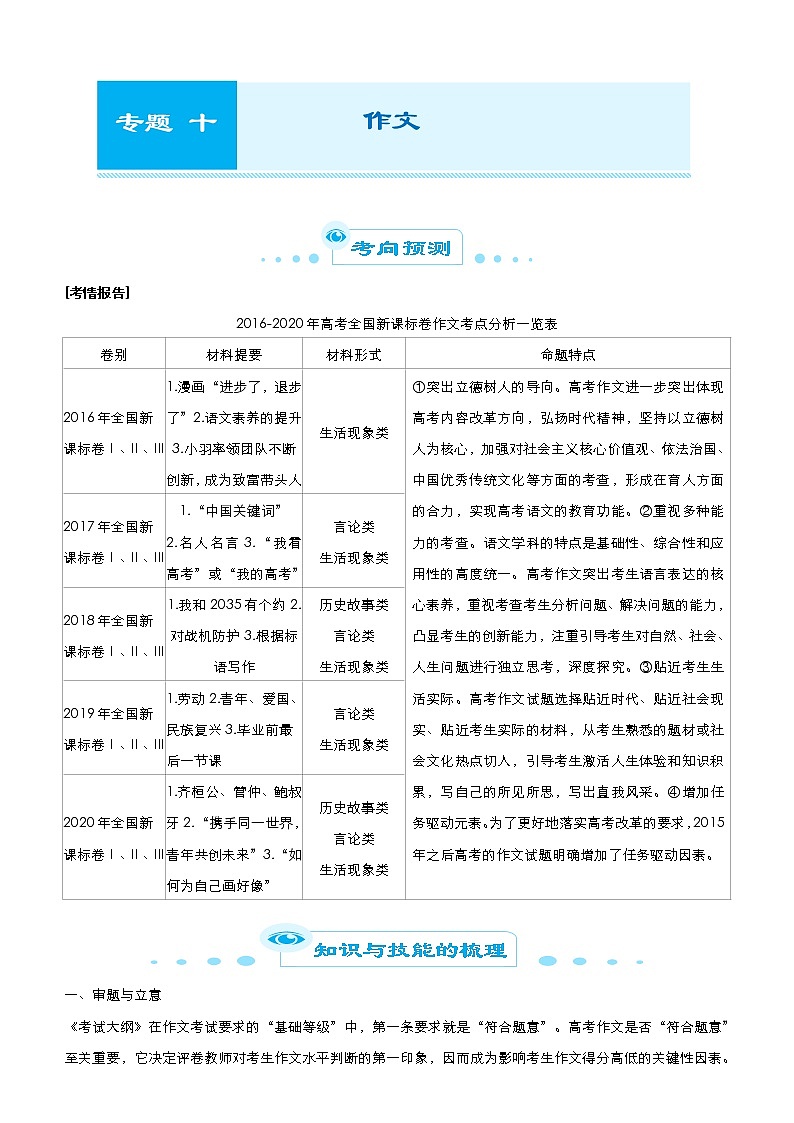 (全国版)高考语文二轮精品专题十《作文》(原卷版)第1页