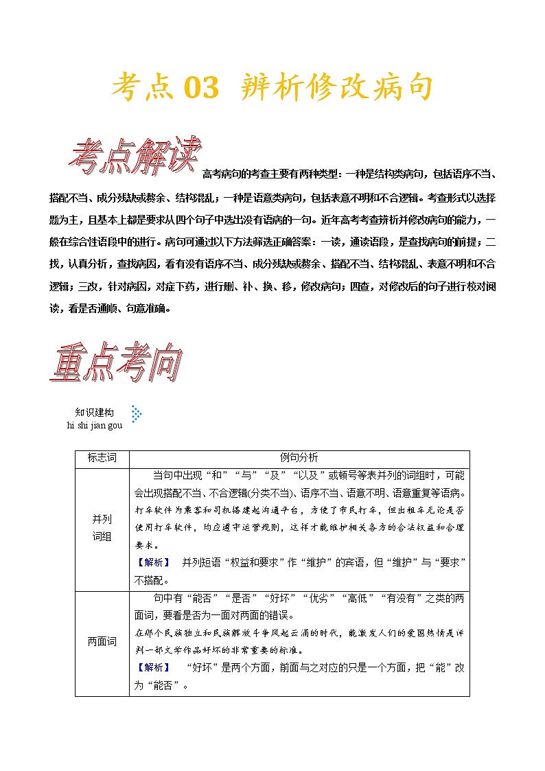 (通用版)高考语文一轮复习考点过关练习考点03 辨析并修改病句(含详解)第1页