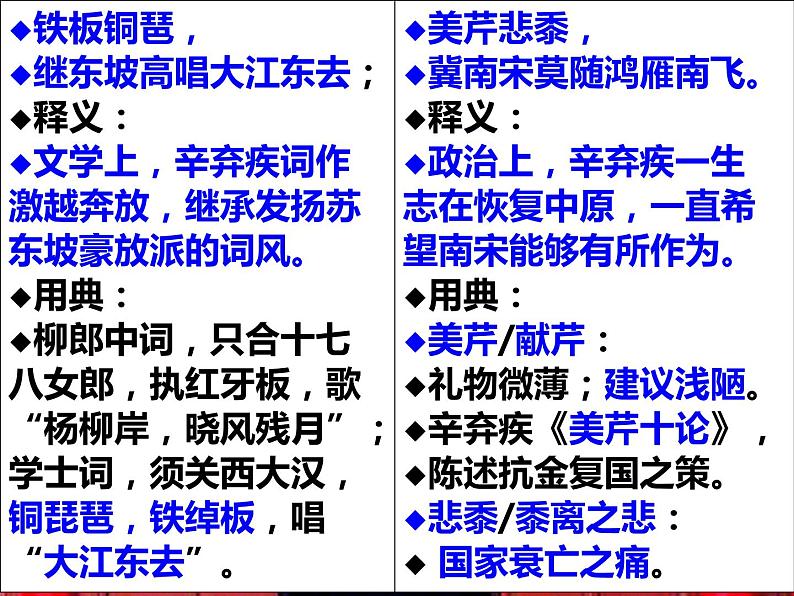 2022-2023学年统编版高中语文必修上册9.2《永遇乐·京口北固亭怀古》课件02