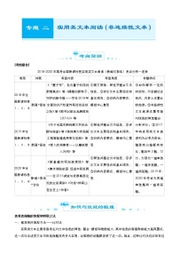 (全国版)高考语文二轮精品专题二《实用类文本阅读（非连续性文本）》(2份打包，解析版+原卷版)