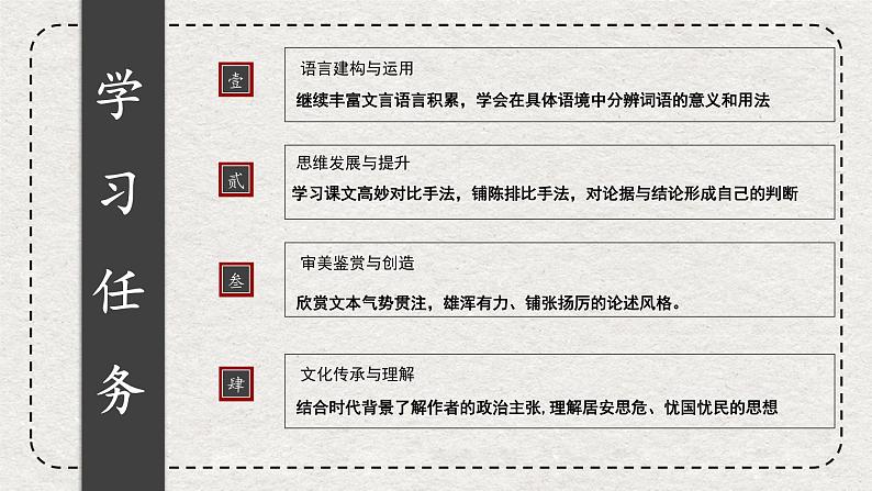 2022-2023学年统编版高中语文选择性必修中册11.1《过秦论》课件第2页