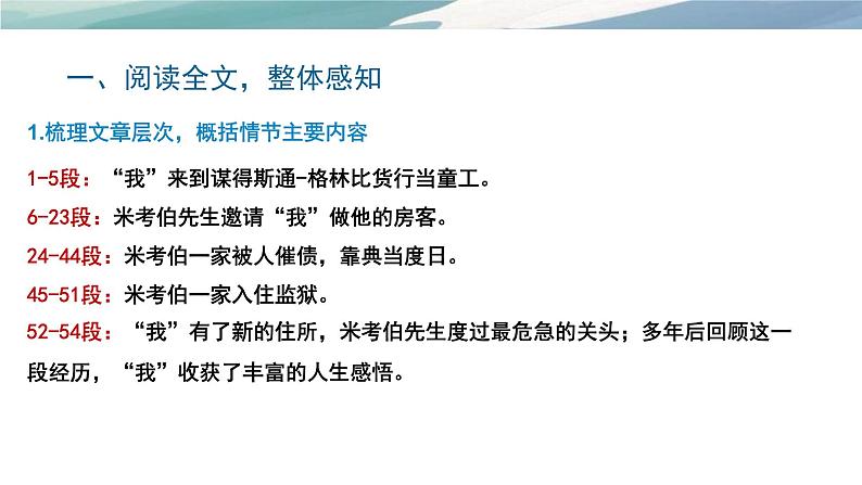 2022-2023学年统编版高中语文选择性必修上册8《大卫 科波菲尔》课件第7页