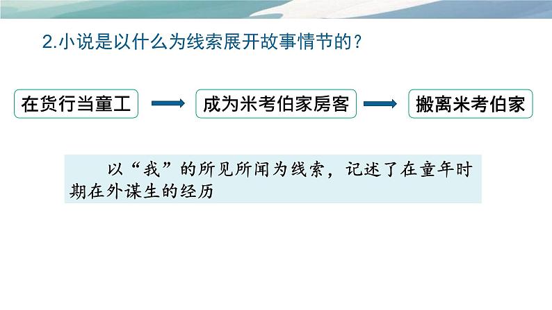 2022-2023学年统编版高中语文选择性必修上册8《大卫 科波菲尔》课件第8页