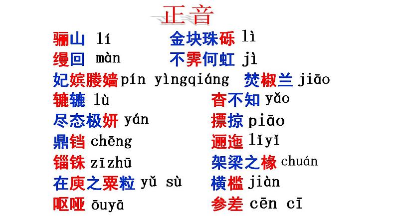 2021-2022学年统编版高中语文必修下册16.1《阿房宫赋》课件第7页