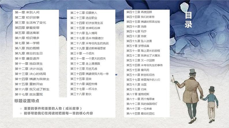 2022-2023学年统编版高中语文选择性必修上册8.《大卫·科波菲尔（节选）》课件08