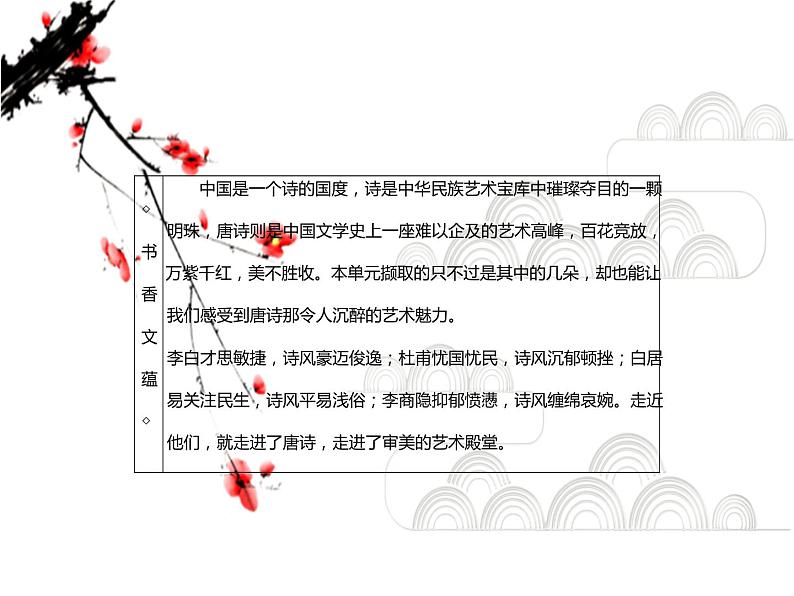 2021-2022学年统编版高中语文选择性必修下册3.1《蜀道难》课件02