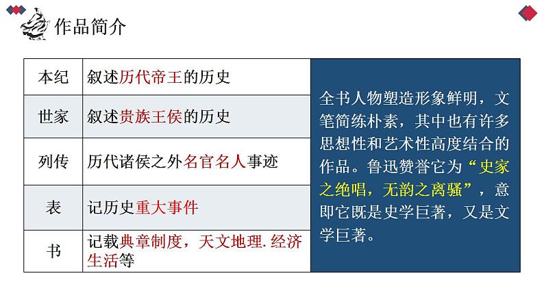 2022-2023学年统编版高中语文选择性必修中册9.《屈原列传》课件08