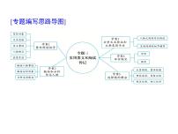 (通用版)高考语文二轮复习考点重点突破课件03实用类文本阅读 传记(含详解)