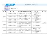 (通用版)高考语文二轮复习考点重点突破课件03实用类文本阅读 传记(含详解)