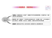 (通用版)高考语文二轮专题复习课件：论述类文本阅读1.2 (含详解)