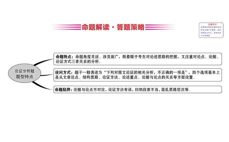 (通用版)高考语文二轮专题复习课件：论述类文本阅读1.2 (含详解)第2页