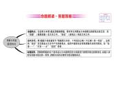 (通用版)高考语文二轮专题复习课件：论述类文本阅读1.3 (含详解)