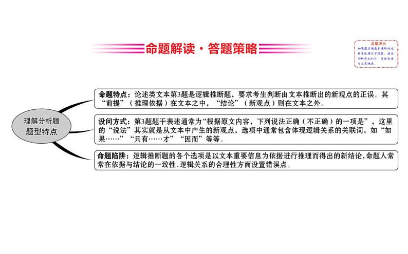 (通用版)高考语文二轮专题复习课件：论述类文本阅读1.3 (含详解)第2页