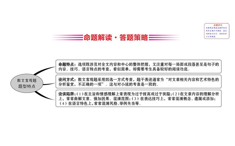 (通用版)高考语文二轮专题复习课件：散文阅读4.1 (含详解)第2页