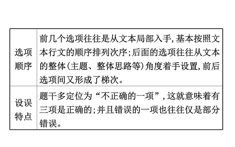 (通用版)高考语文二轮专题复习课件：散文阅读4.1 (含详解)第5页