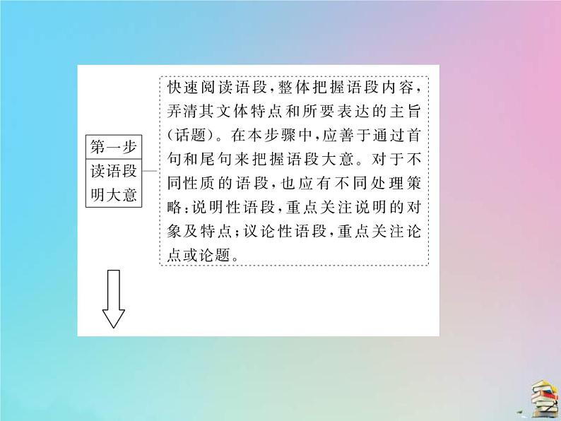 (通用版)高考语文一轮复习第11讲《语言表达连贯》课件(含详解)第3页