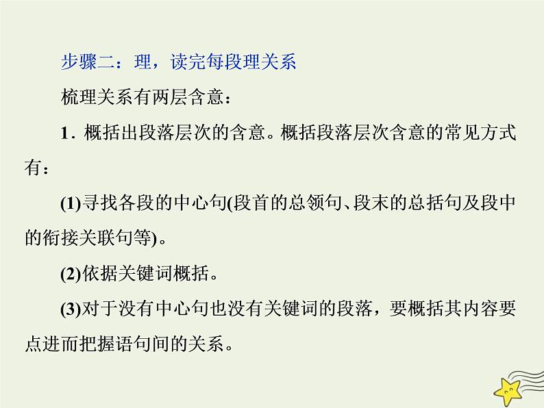 高考语文二轮复习1.1论述类文本阅读3溯源追根三“标”“理”“串”速读文本__高考文本怎么读 课件(含详解)06