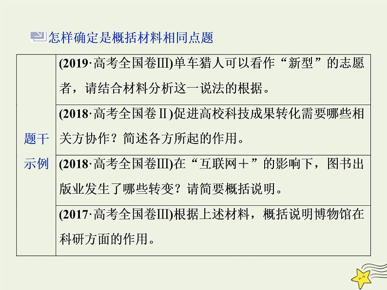 高考语文二轮复习1.2非连续性文本阅读3高考命题点三非连续性文本阅读第三题__找得准“整”得狠 课件(含详解)04