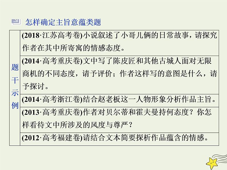 高考语文二轮复习1.3文学类文本阅读之小说5高考命题点五主旨意蕴与标题类题__思想情感不好懂人性社会来支撑 课件(含详解)第5页