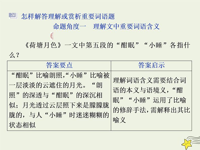 高考语文二轮复习1.4文学类文本阅读之散文3高考命题点三赏析散文的语言__任“你”千变万化“三联一依”思维到家 课件(含详解)第6页