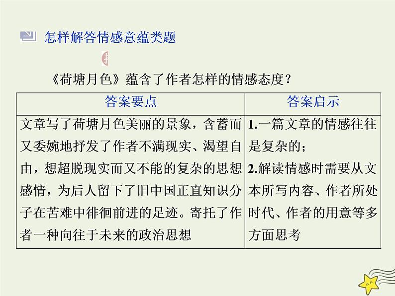 高考语文二轮复习1.4文学类文本阅读之散文5高考命题点五情感意蕴与标题类题__“三层面”中挖意蕴“六角度”下析标题 课件(含详解)第7页