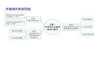 (通用版)高考语文二轮复习考点重点突破课件02实用类文本阅读 新闻与报告(含详解)