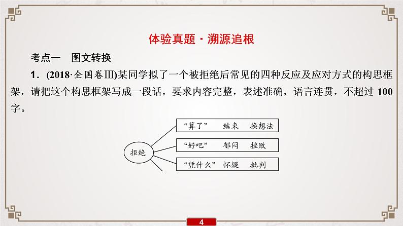 (全国版)高考语文一轮复习专题4《图文(表文)转换》课件(含详解)05