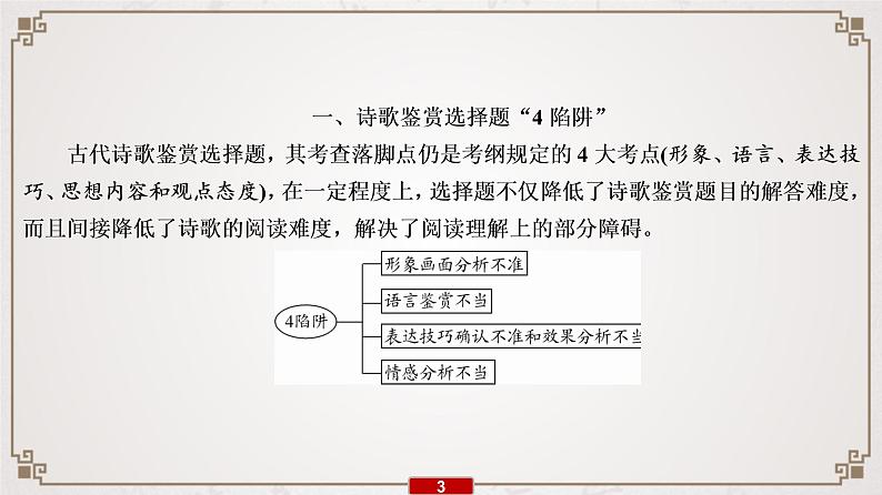 (全国版)高考语文一轮复习专题8第1讲《诗歌鉴赏选择题“4陷阱”“3步骤”》课件(含详解)第4页