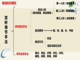 2023届高考语文复习：情节叙述手法 课件