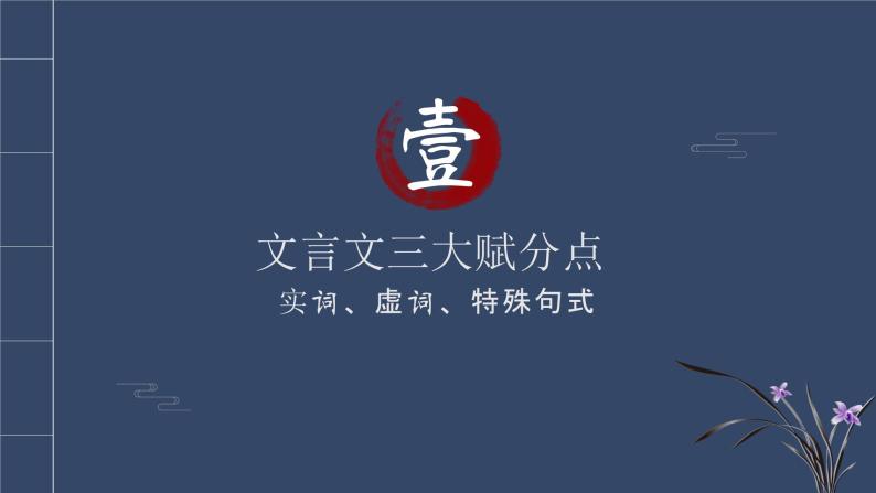 2023届高考专题复习：文言翻译 课件03