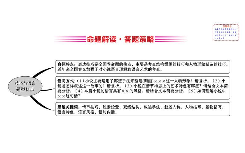 (通用版)高考语文二轮专题复习课件：小说阅读3.4 (含详解)第2页