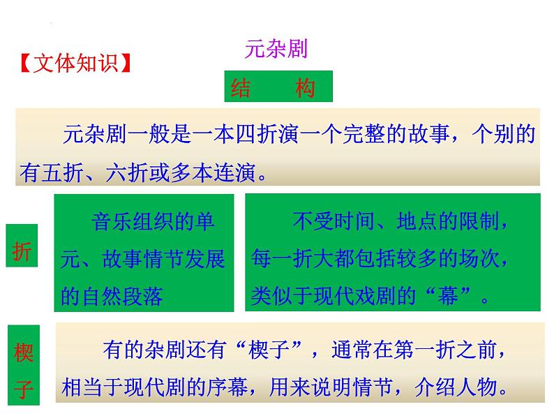 2021-2022学年统编版高中语文必修下册4《窦娥冤》课件05