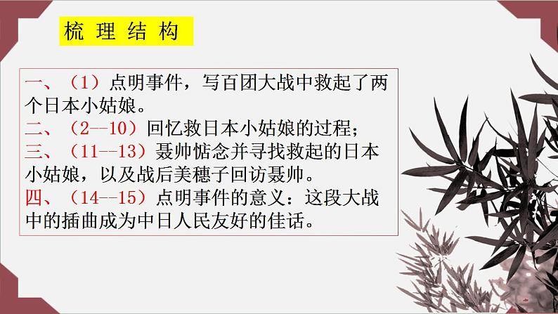 2022-2023学年统编版高中语文选择性必修上册2.2《大战中的插曲》课件第8页