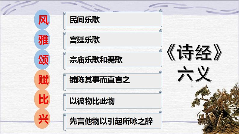 2022-2023学年统编版高中语文选择性必修上册《无衣》课件第8页